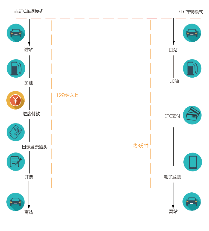 微信截图_20220505163831.png